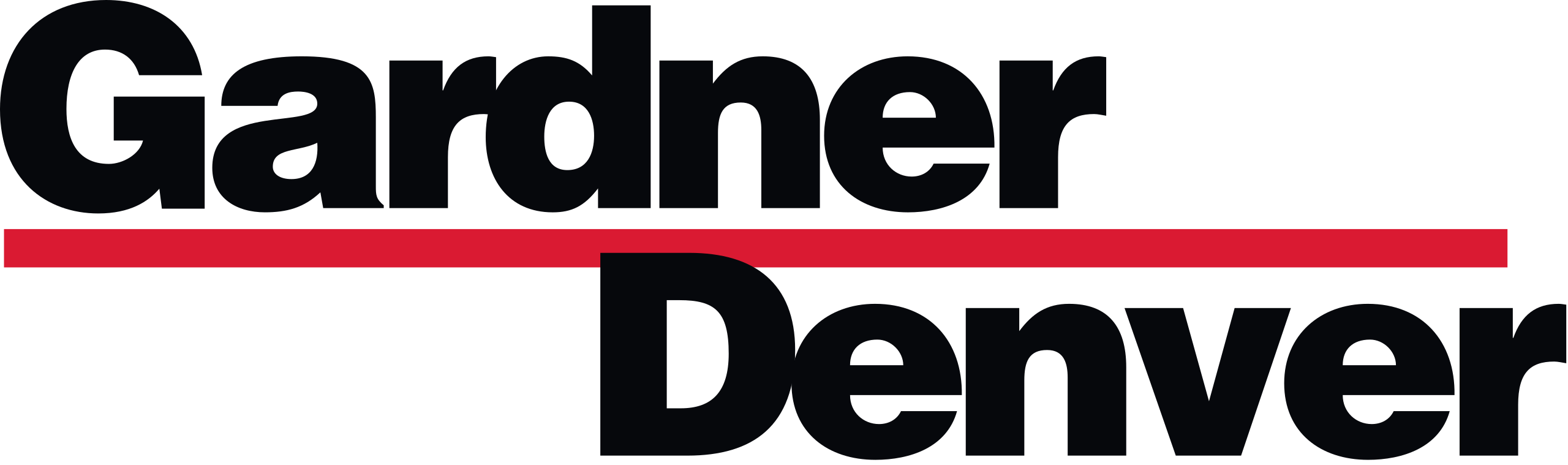 Gardner_Denver_logo.svg